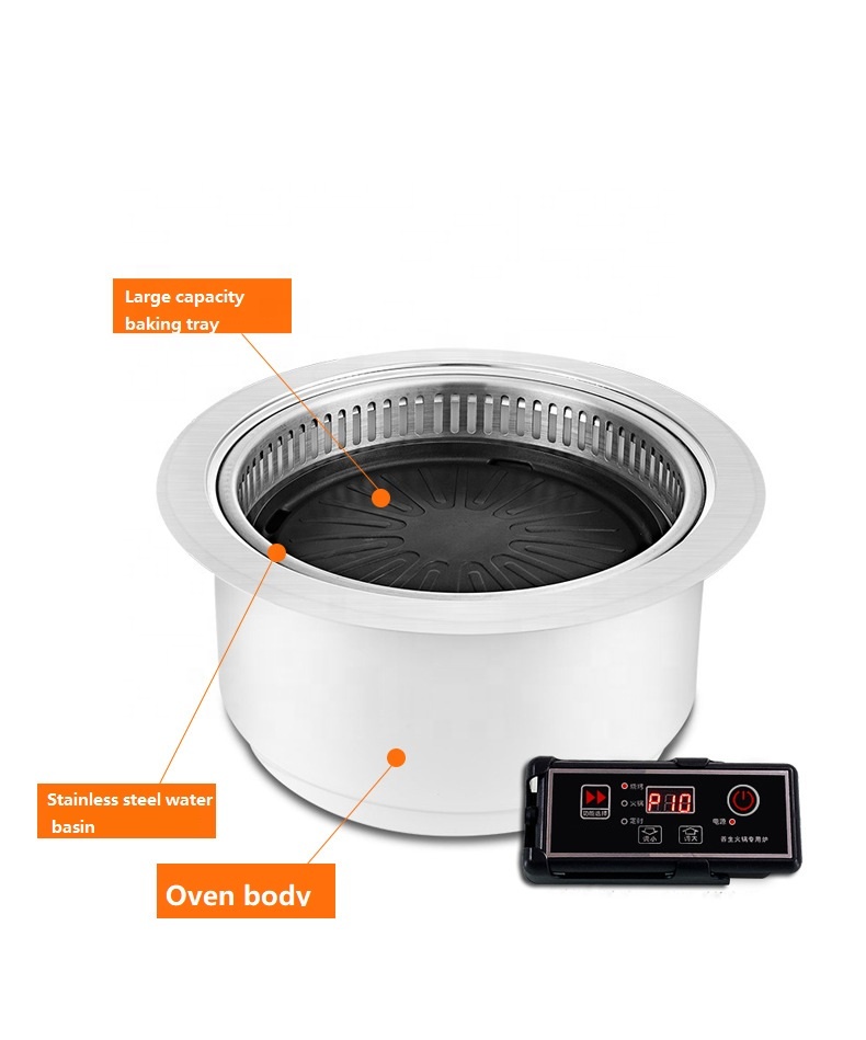 Griglia Elettrica Coreana BBQ  - Korean Bbq Grill recensione e prezzo